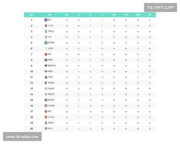 欧冠冠军历届得主